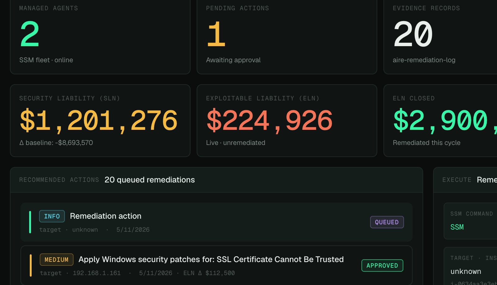 CISO evidence ledger, SLN and ELN snapshot